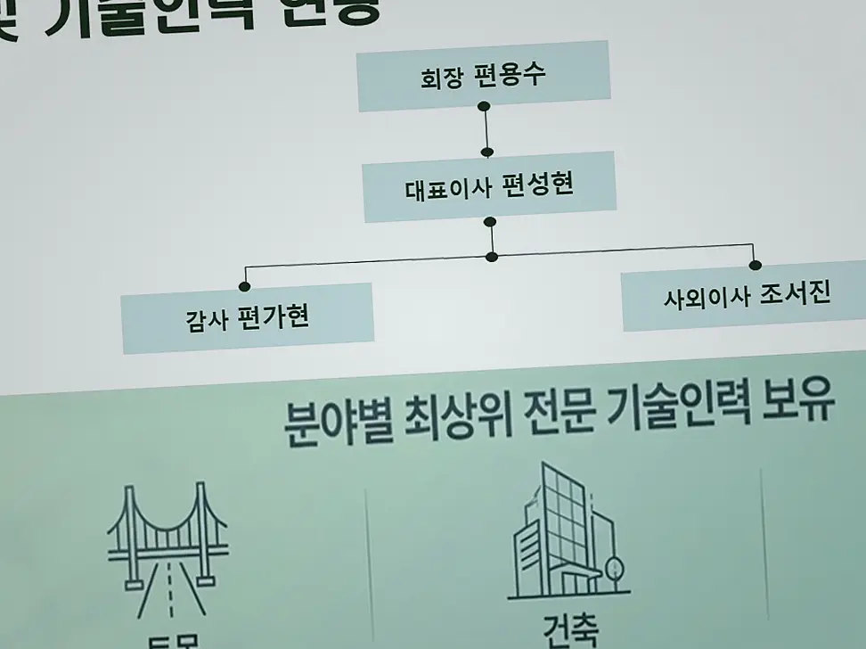 안산 이동 건물 짓기 상담 현장 사진 4