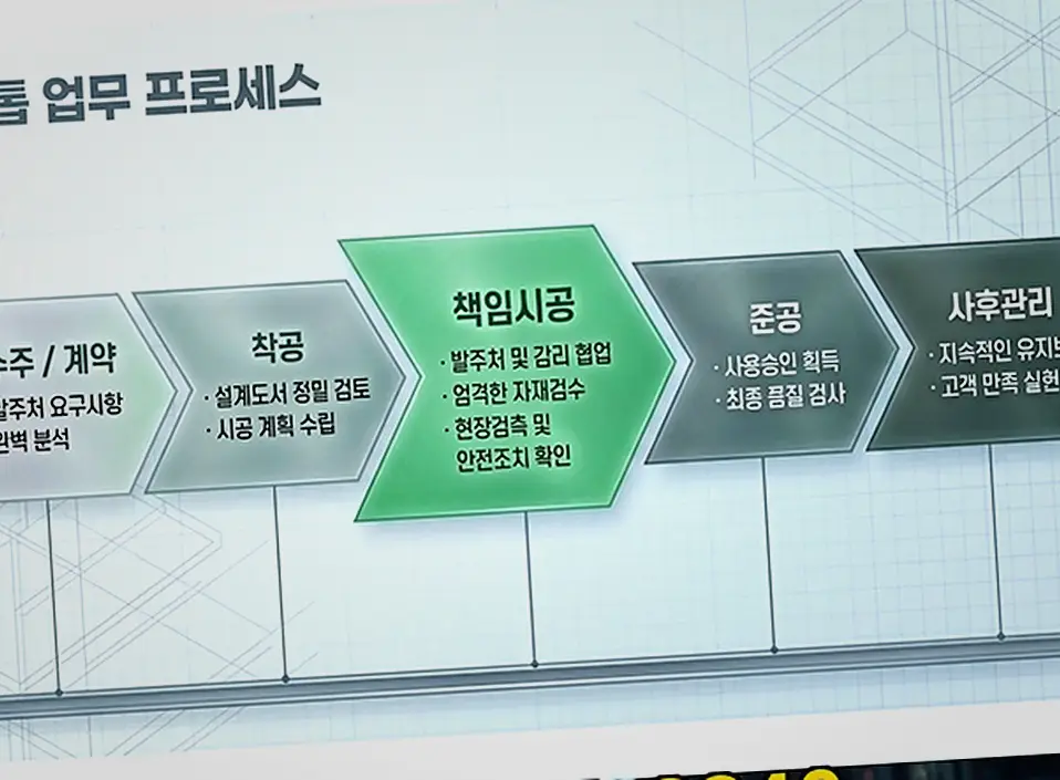 안산 건축 상담 순서 작업 전후 7