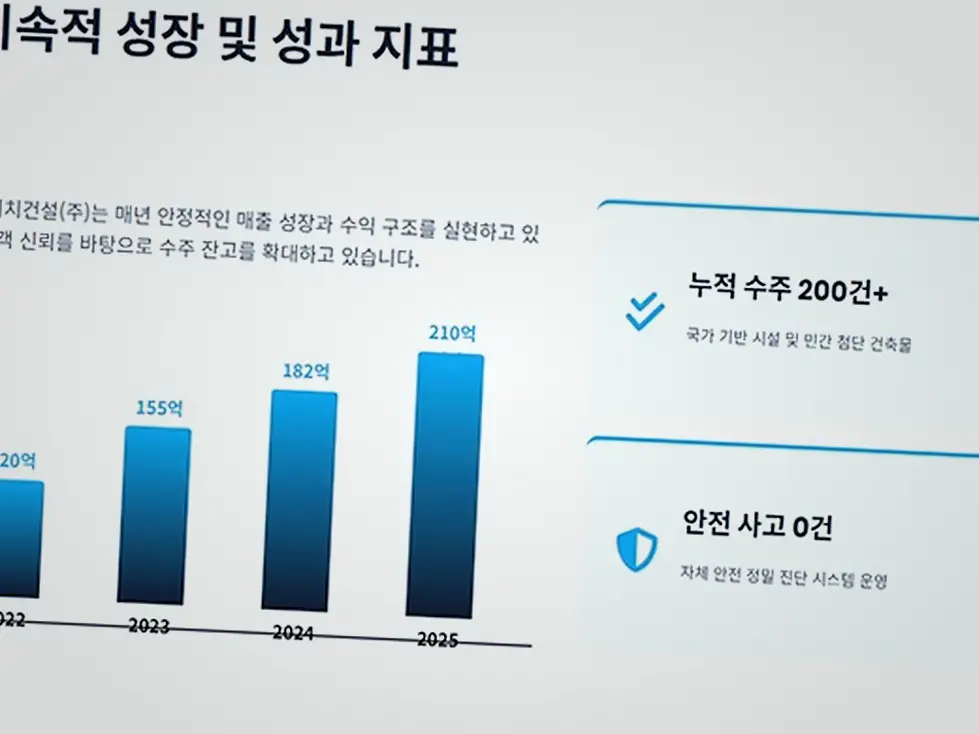 안산 단원 신축공사 기록 사진 6